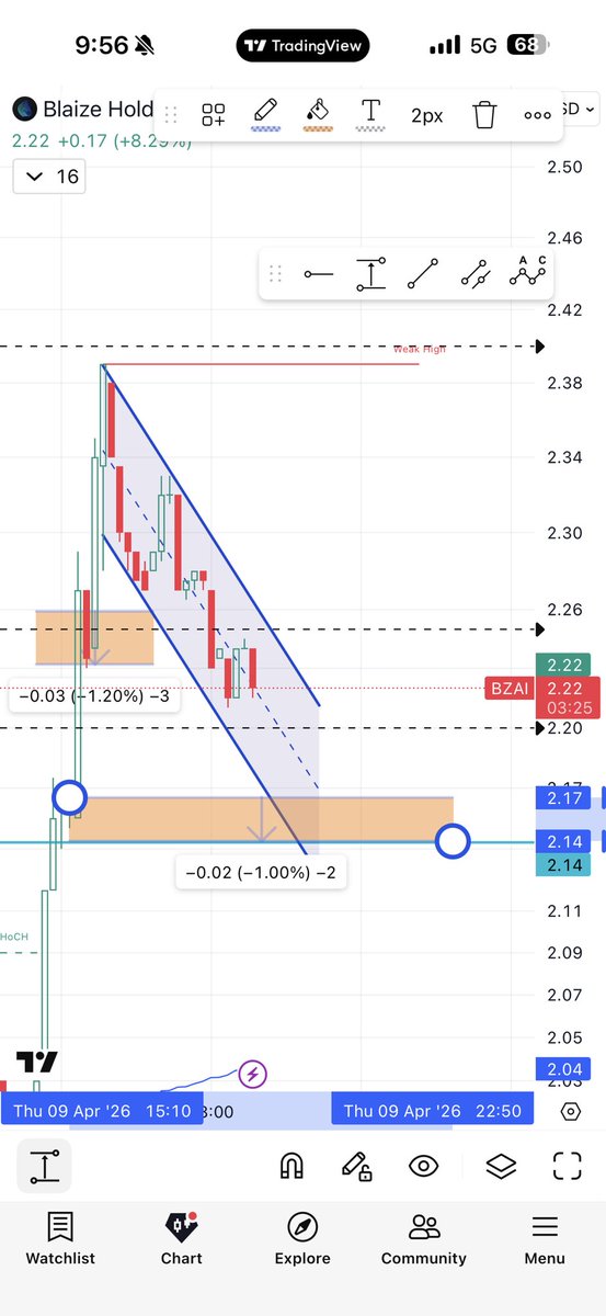 مستنير tweet media