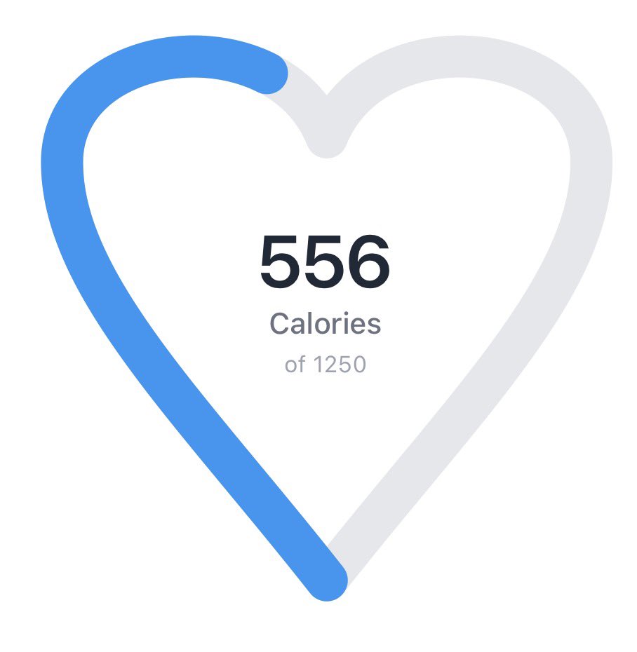 bibi ⋆｡‧˚ʚɞ˚‧｡⋆ tweet media