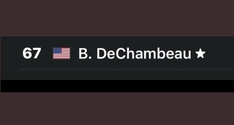 WilyerAbreuMVP's tweet photo. This was Bryson DeChambeaus plan all along, to be in 67th place 🤣🤣🤣 https://t.co/o1jWt9yB4w