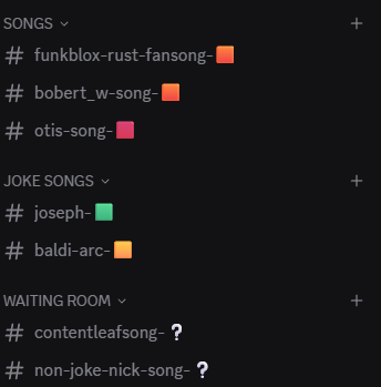TheManCam_V2's tweet image. planned songs for Awesome Mod