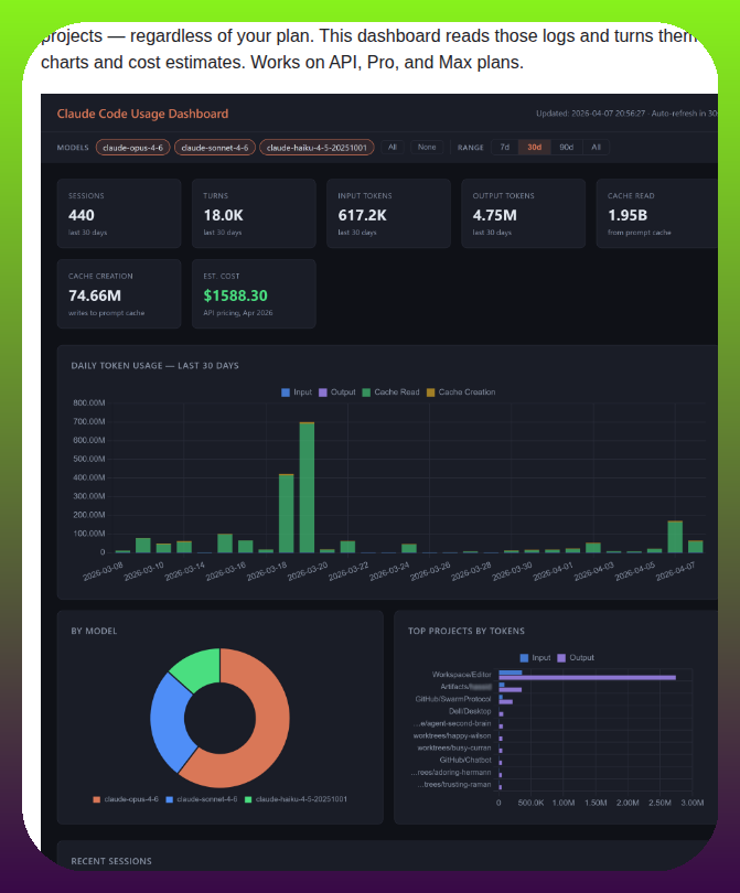 tom_doerr's tweet image. Visualizes Claude Code usage and costs from local logs

github.com/phuryn/claude-…