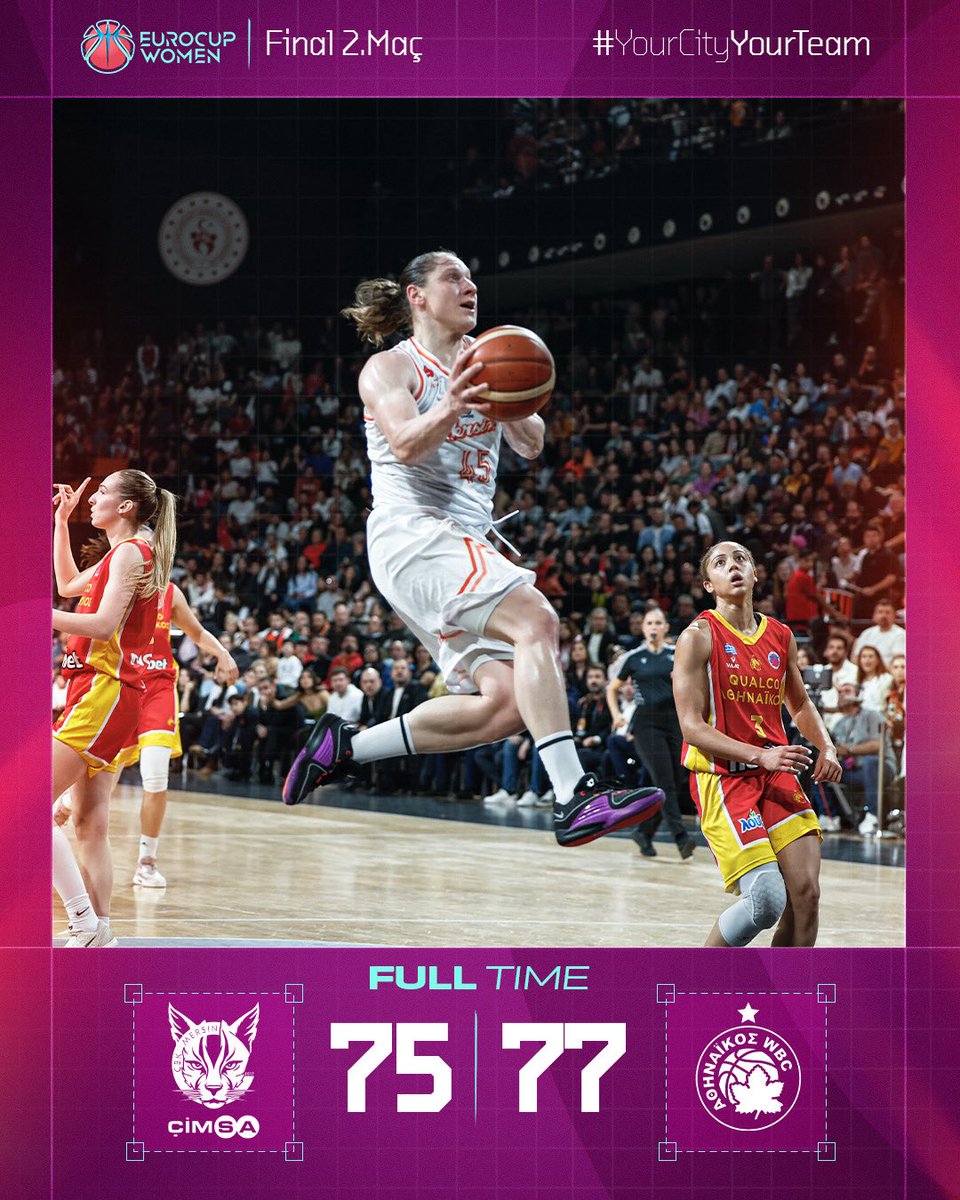 Çimsa ÇBK Mersin tweet media