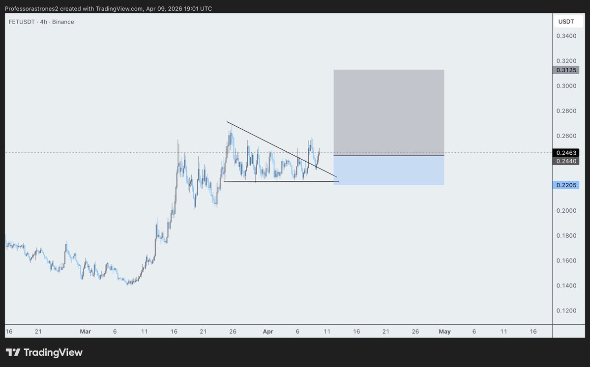 ProfessorAstrones tweet media