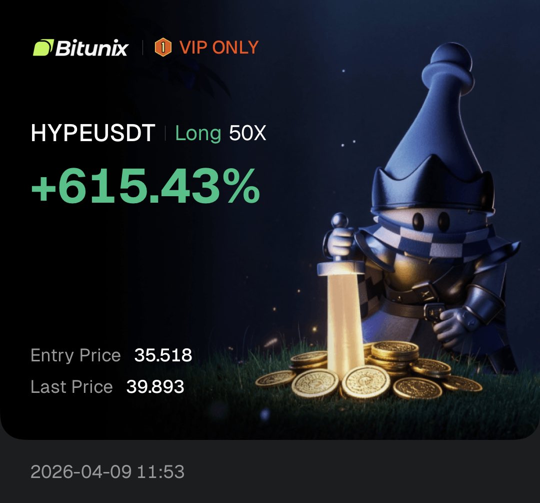 The Disciplined Trader tweet media