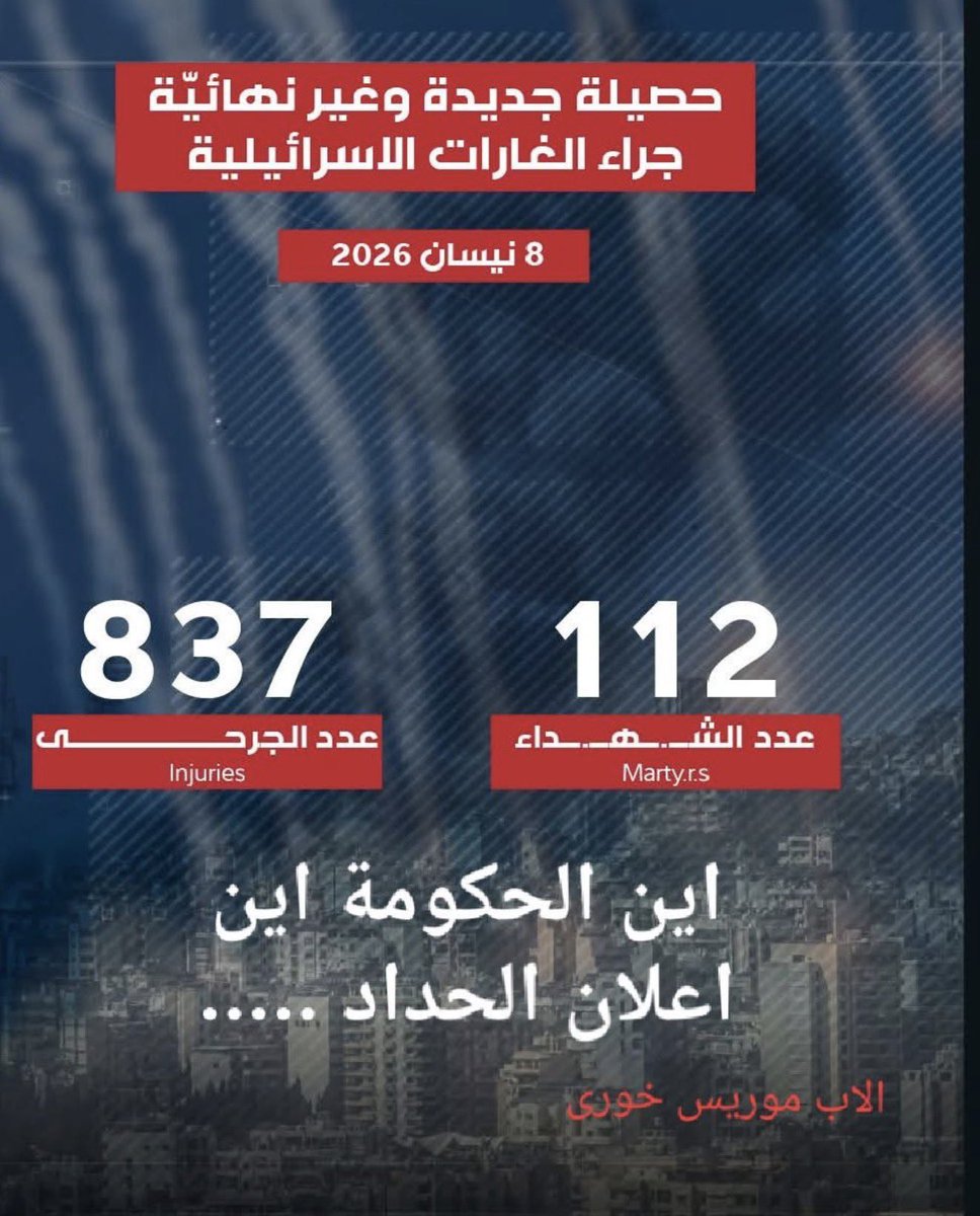 S AlHusini tweet media