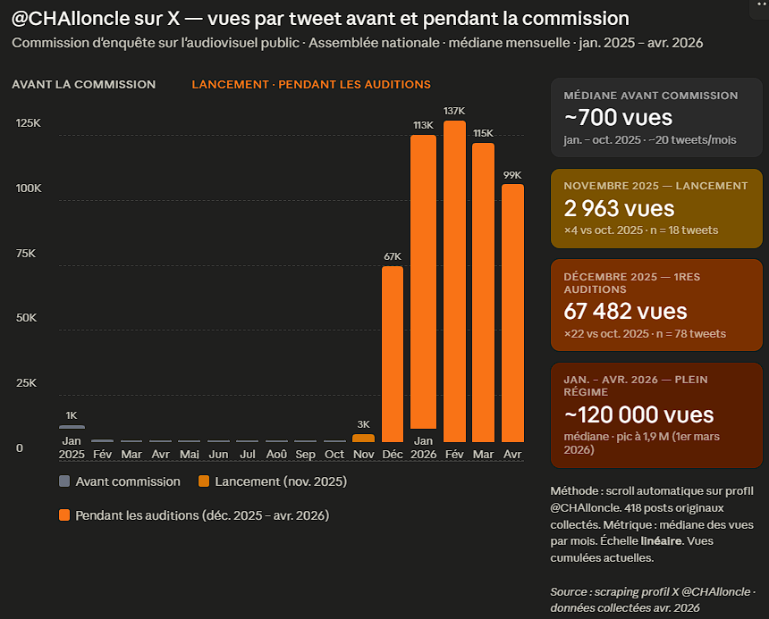 Pierre Leroy tweet media