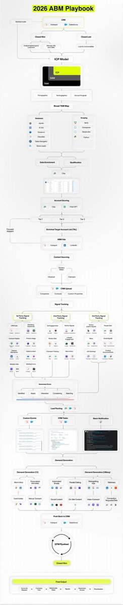 Fivos Aresti tweet media