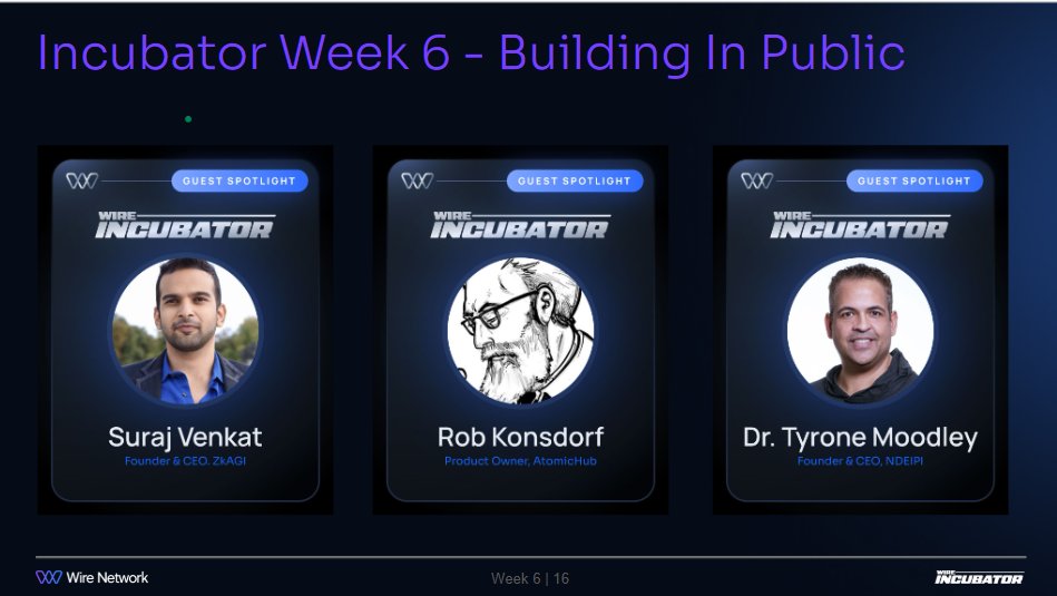 Wire Network tweet media