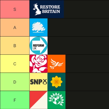 Dylan Smyth tweet media