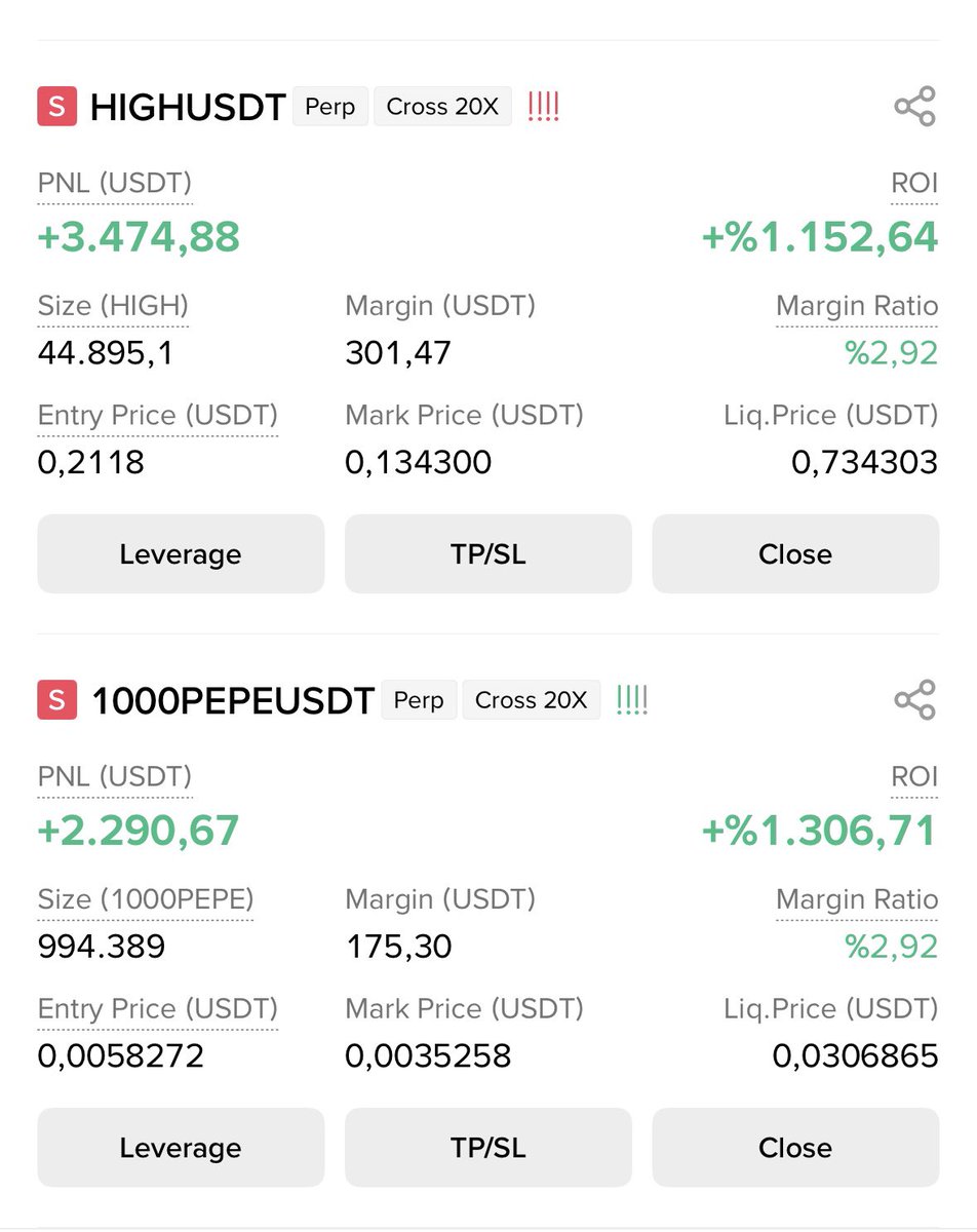 KriptoDangalak's tweet photo. Kar realizasyonuna başlıyorum, kalan kısım trailing ile devam.  

Margin Ratio %2.92 ile çok rahatım.

#HIGHUSDT #1000PEPE #Crypto https://t.co/WzYyWYQ2pU