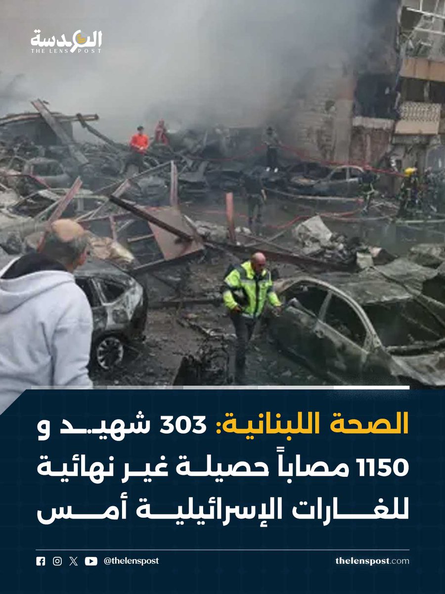 TheLensPost's tweet photo. 🚨 وزارة الصحة اللبنانية: 303 شهـ.ـيد و1150 مصاباً حصيلة غير نهائية للغارات الإسرائيلية على لبنان أمس.

▪️ من بين الضحايا قرابة 110 من الأطفال والنساء.

▪️ وكان قد شن جيش الاحتلال غارات جوية عنيفة على أكثر من 100 هدف خلال 10 دقائق، طالت بيروت والضاحية الجنوبية ومناطق في جنوب وشرق البلاد.

▪️ خلّفت الغارات دماراً واسعاً في مبانٍ سكنية ومقبرة ومسجد ومرافق أخرى.