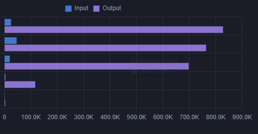 Dvir Segal tweet media