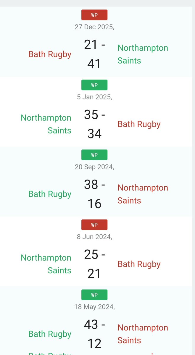 #RugbyBath tweet media