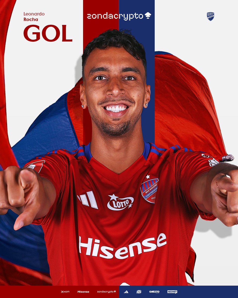 Raków Częstochowa tweet media