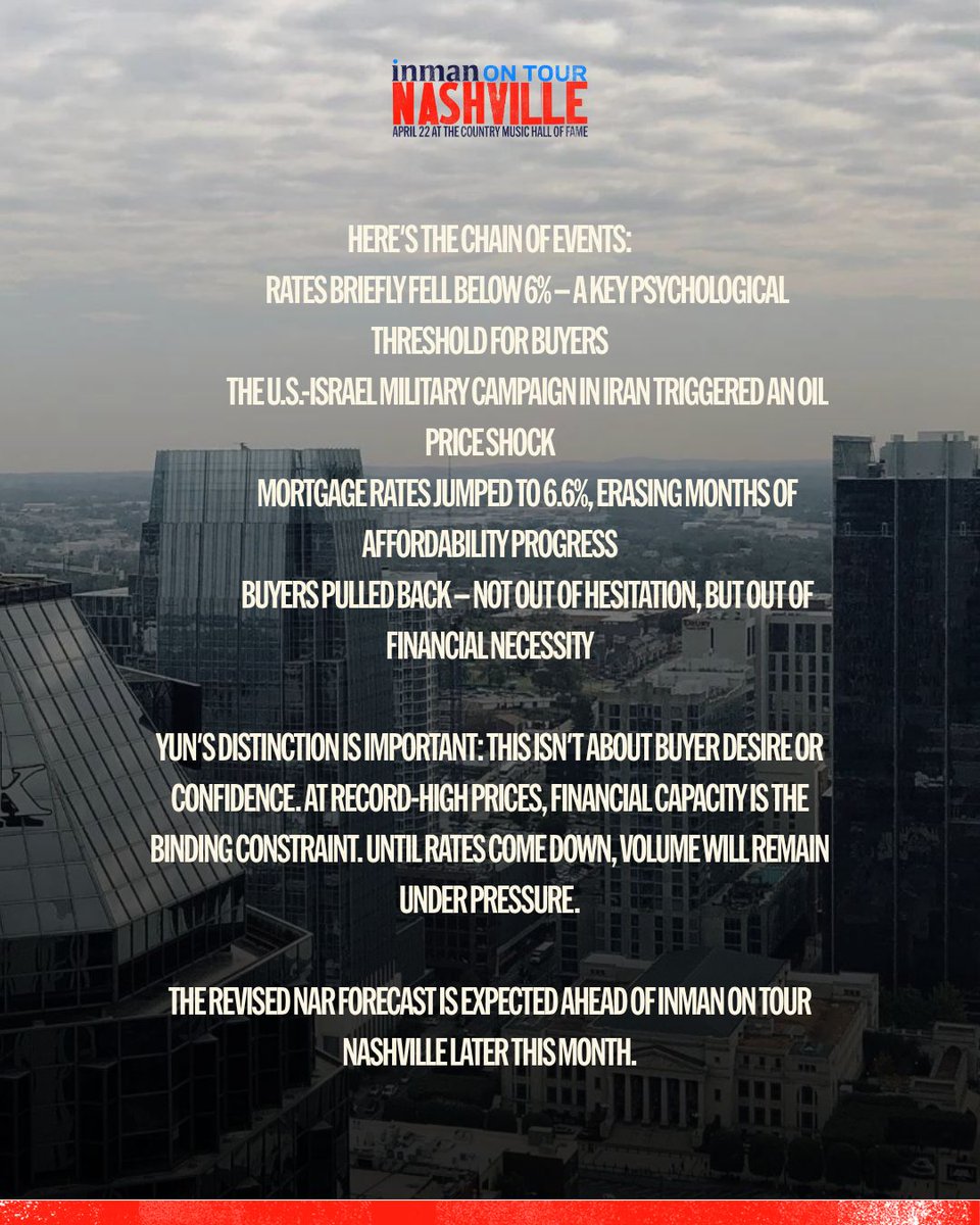 InmanConnect tweet media
