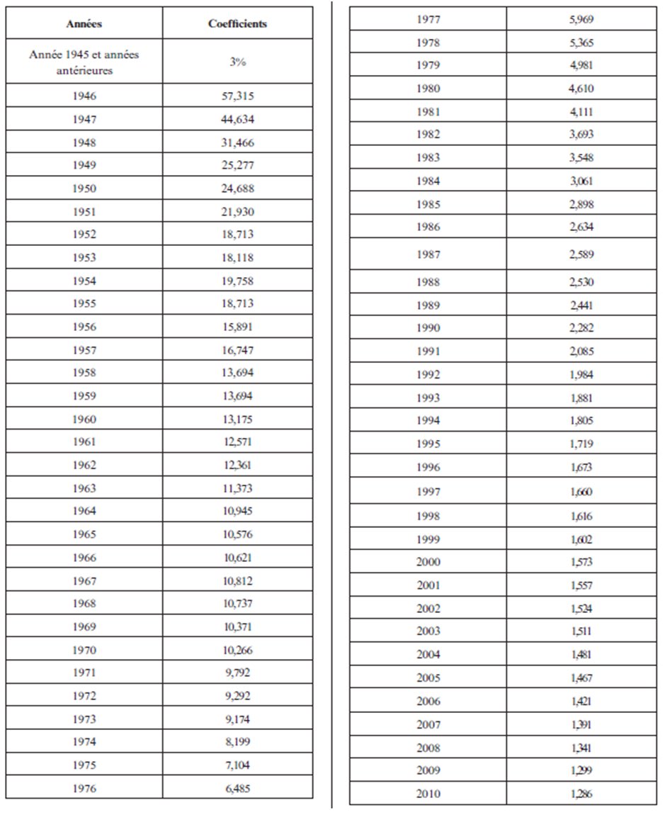 بوعوووو اون بيغصون tweet media