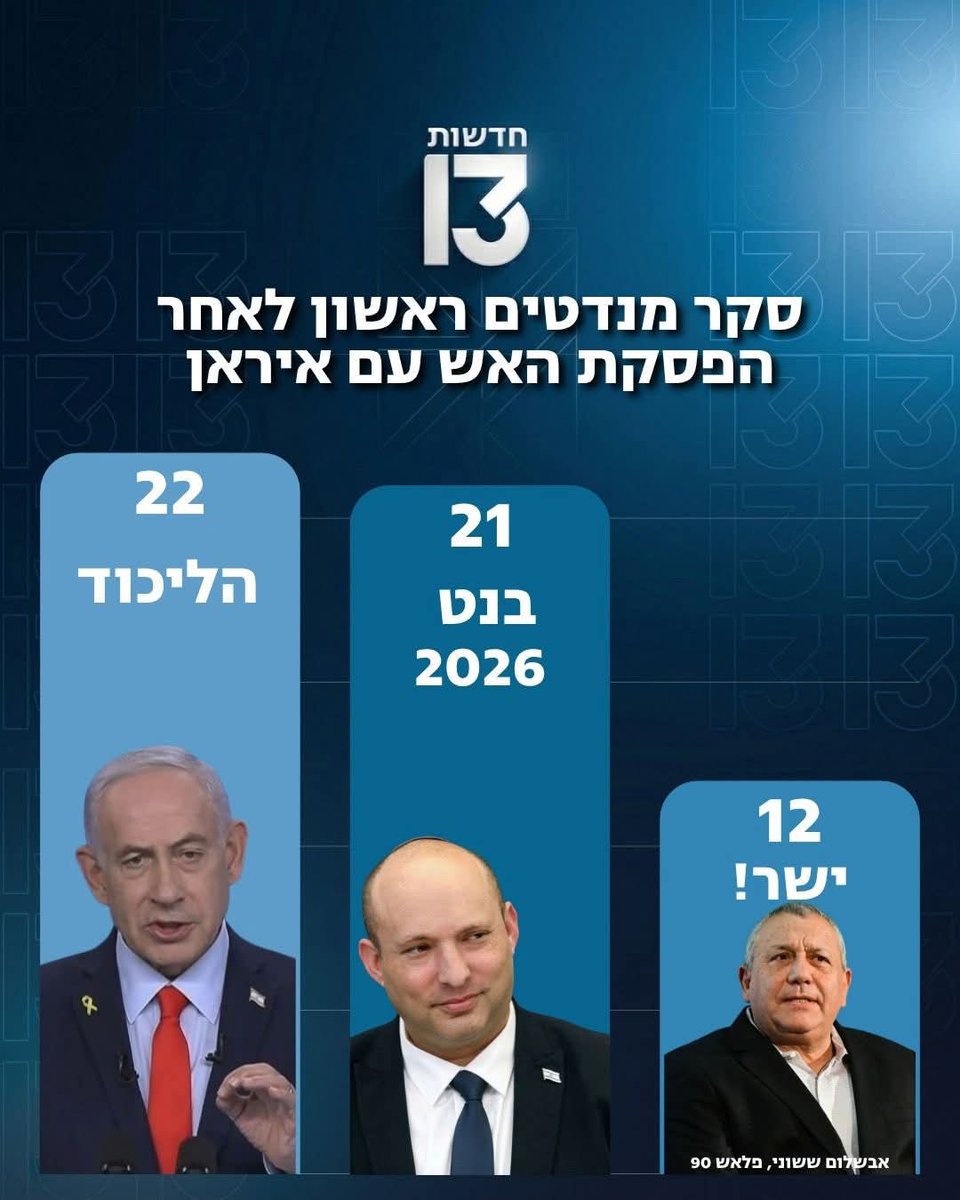 😎Danielle Be😎 tweet media