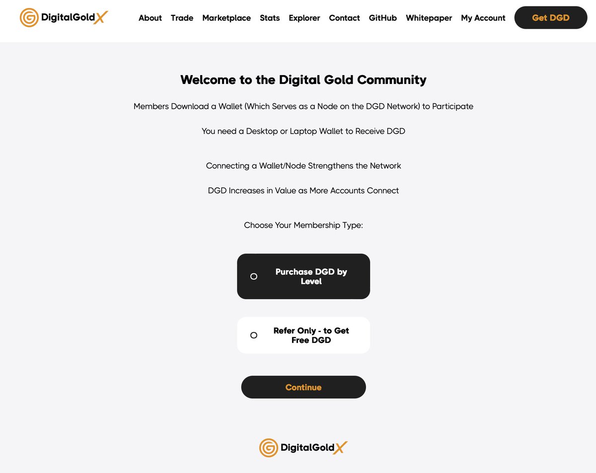 Digital Gold Talk tweet media