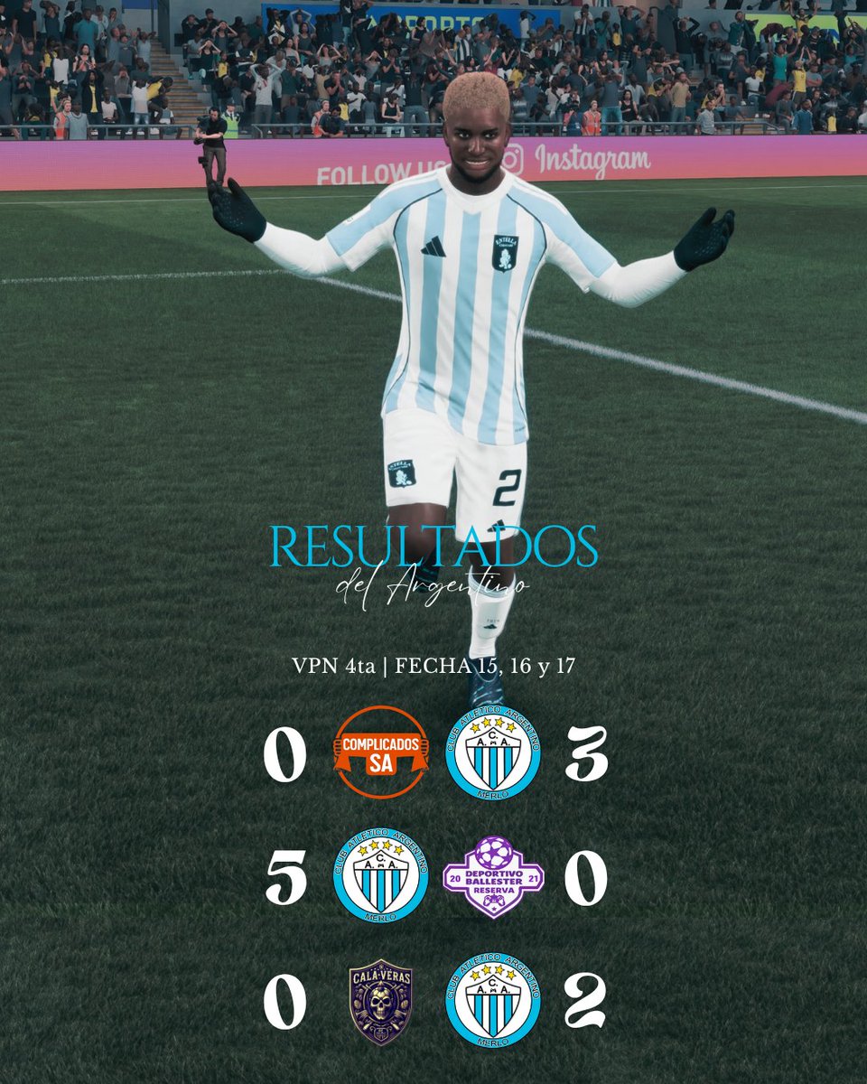 Los Pibes del Argentino tweet media