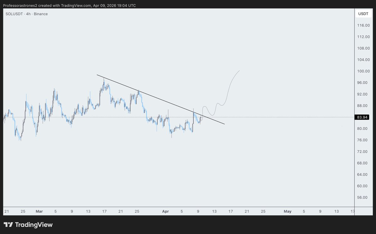ProfessorAstrones tweet media