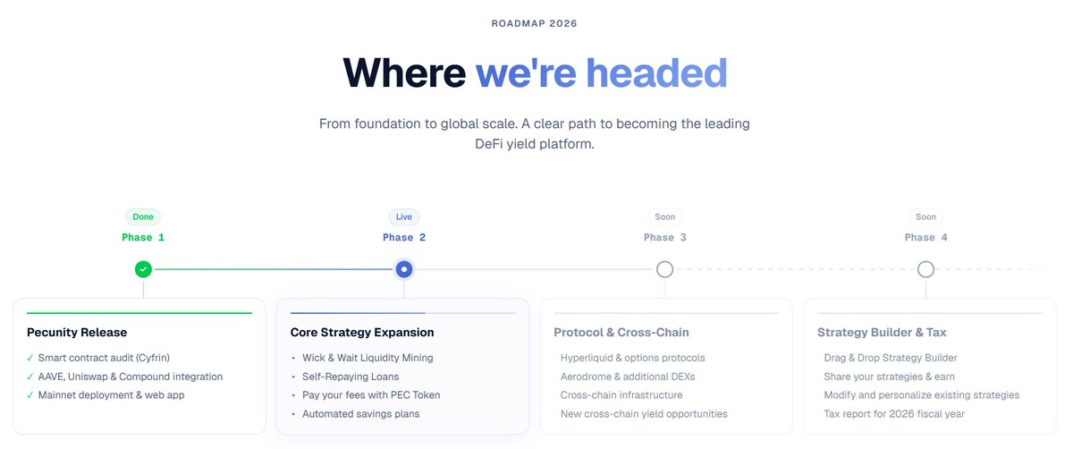 Pecunity tweet media