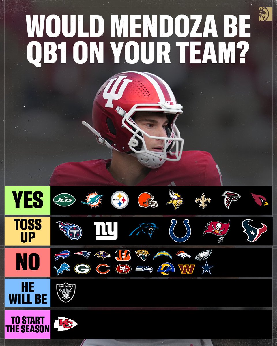 BetMGM 🦁 tweet media