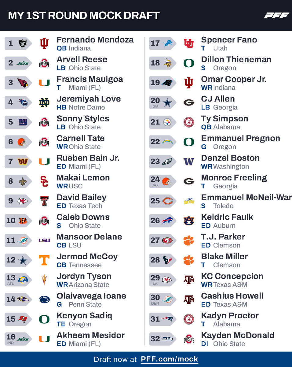 O Bears Me Faz Chorar tweet media