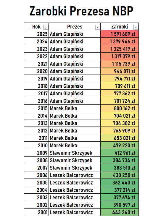 Rafał Mundry tweet media