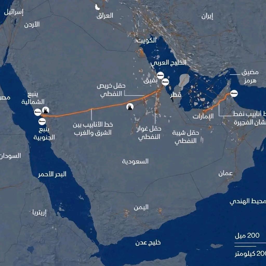 د.بن سعيد | Bin Saeed tweet media