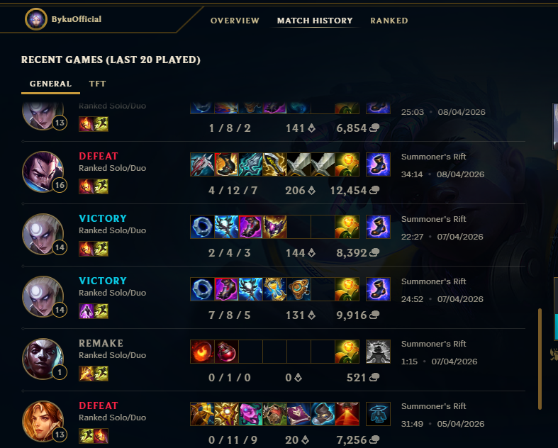 Impredictible tweet media