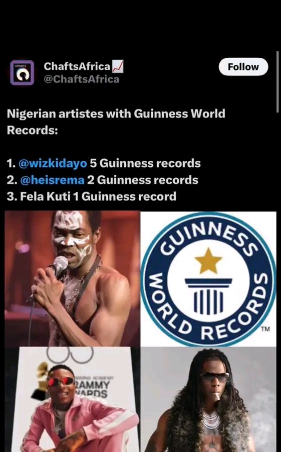 Nedu fx 📈 tweet media