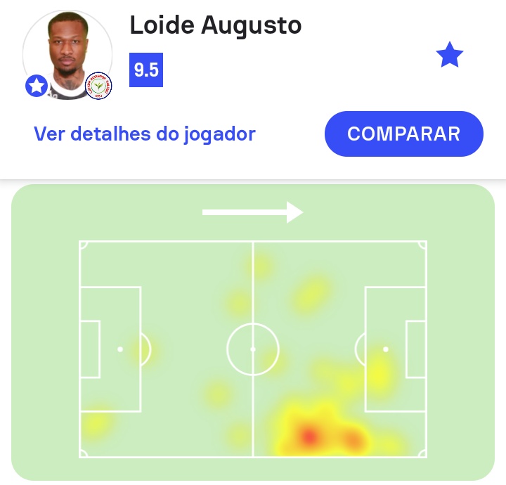 24plFull42705's tweet photo. 🇹🇷#Lig1
Lóide Augusto foi o homem do jogo na vitória do Rizespor 4-1 Samuspor:
⚽ 2 Golos
🔑 1 Passe-Chave
🥅 5 Remates
✨ 4/4 Dribles certos
🏹 3/3 Passes longos
💨 2 Alívio
🤼 8/6 Duelos no Solo
👟 21/23 Passes Precisos https://t.co/MxIudPo3wQ