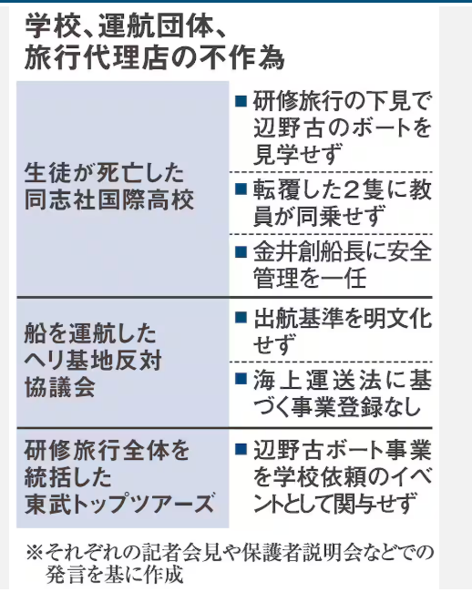 何もせんほうがええ tweet media