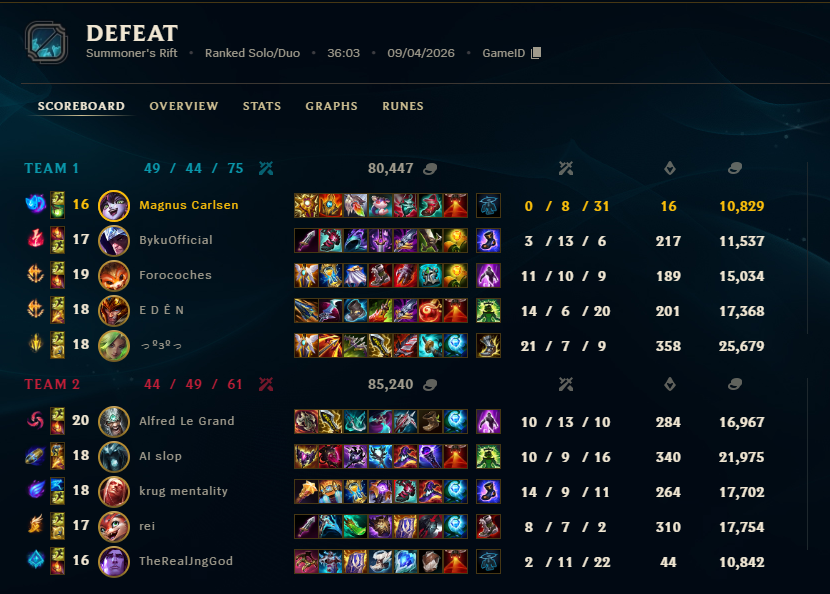 Impredictible tweet media