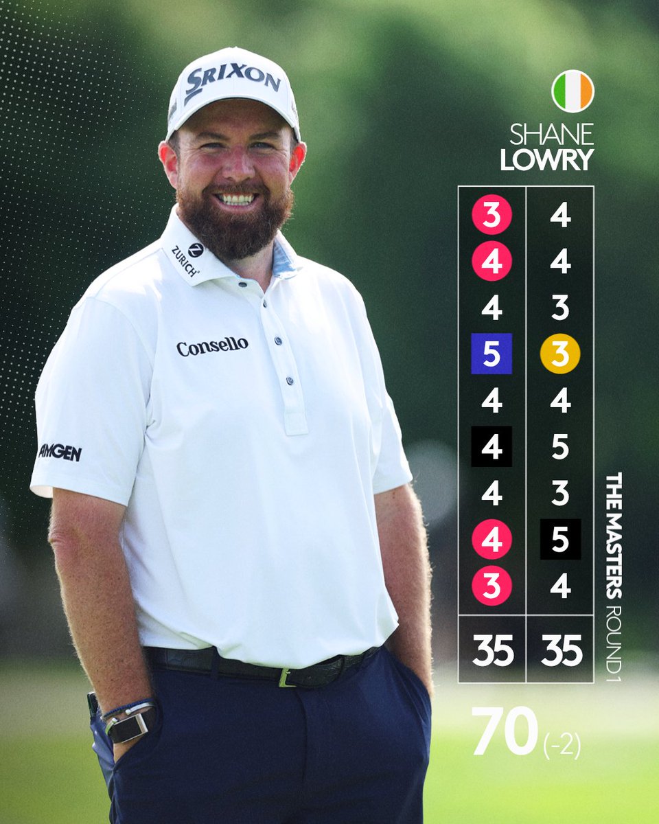 Lowry con buon esordio ad Augusta: T9 dopo il primo giro