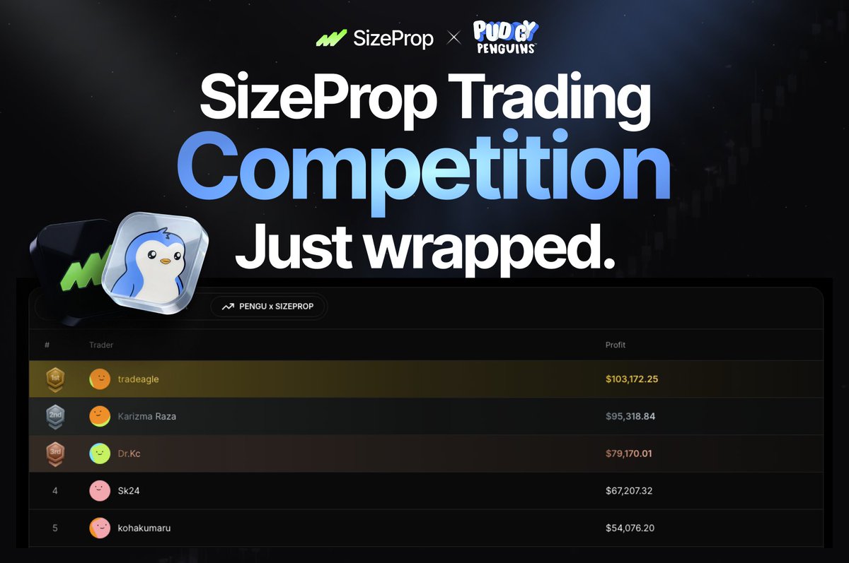 SizeProp tweet media