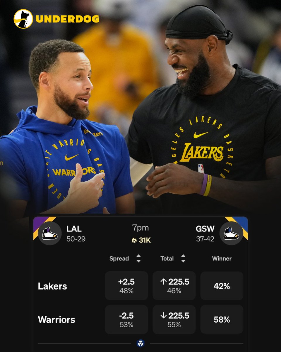 Underdog NBA tweet media