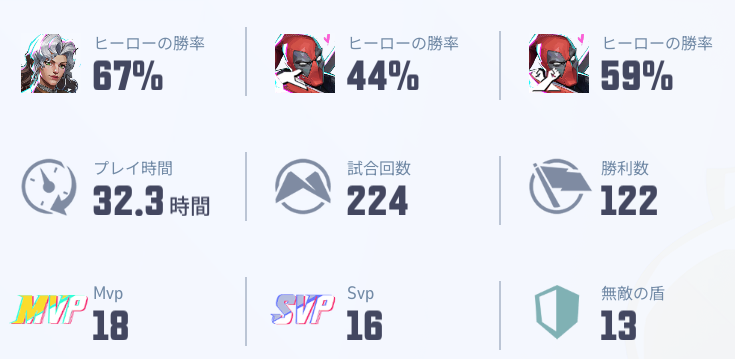 きつね@Fox Corp.の中の人 tweet media