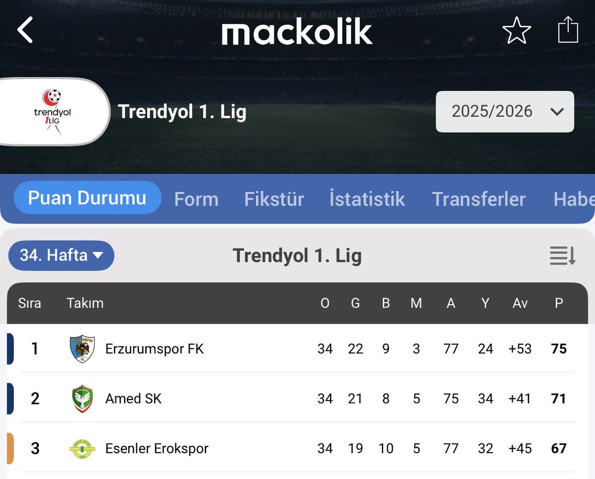 mackolik tweet media