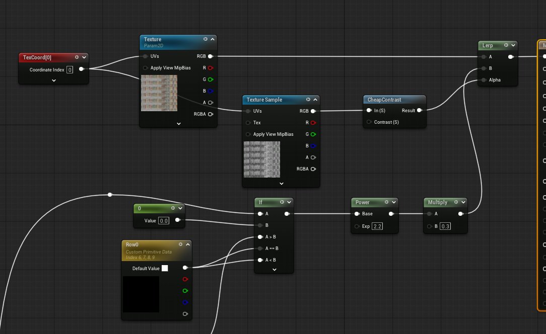 CreepyBreadFactory tweet media
