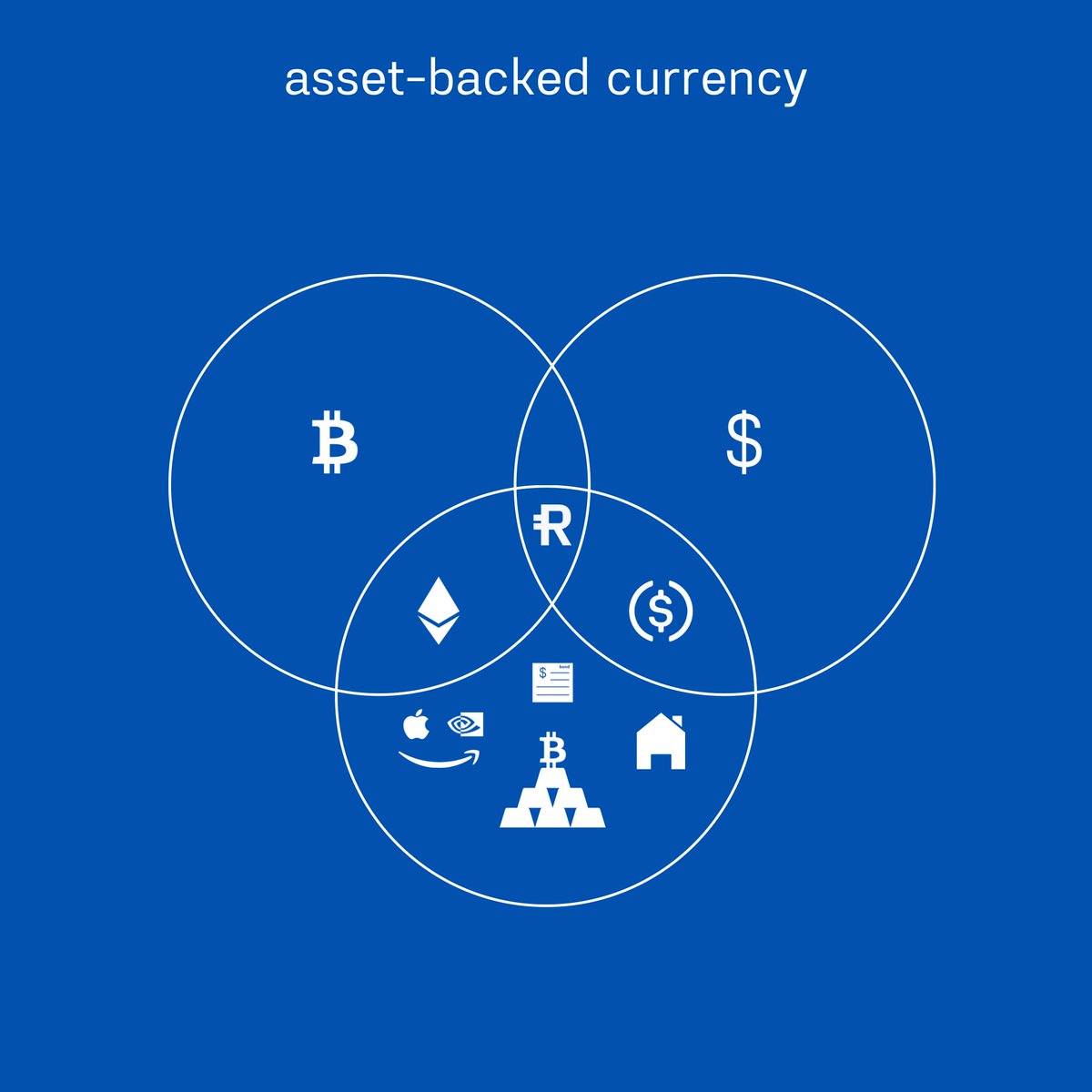 davide_will's tweet photo. interesting times ahead. https://t.co/Ki6rZLL9CR