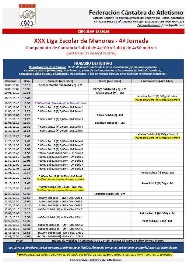 Cantabria Atletismo tweet media