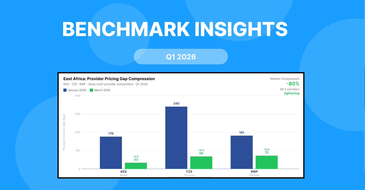 Borderless.xyz tweet media