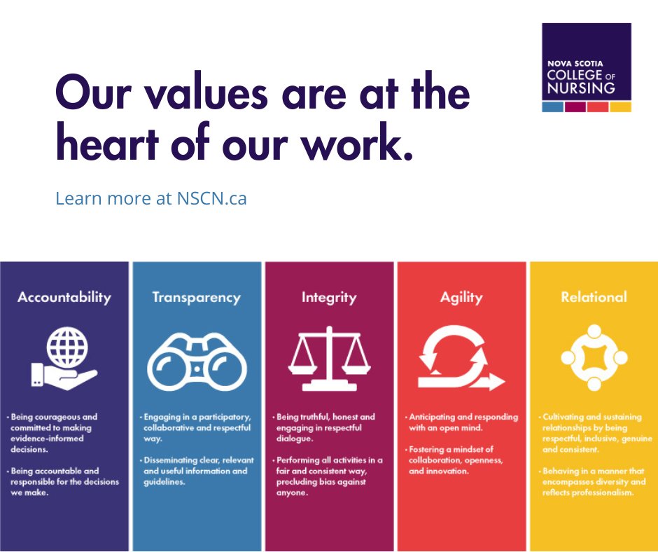 Nova Scotia College of Nursing tweet media
