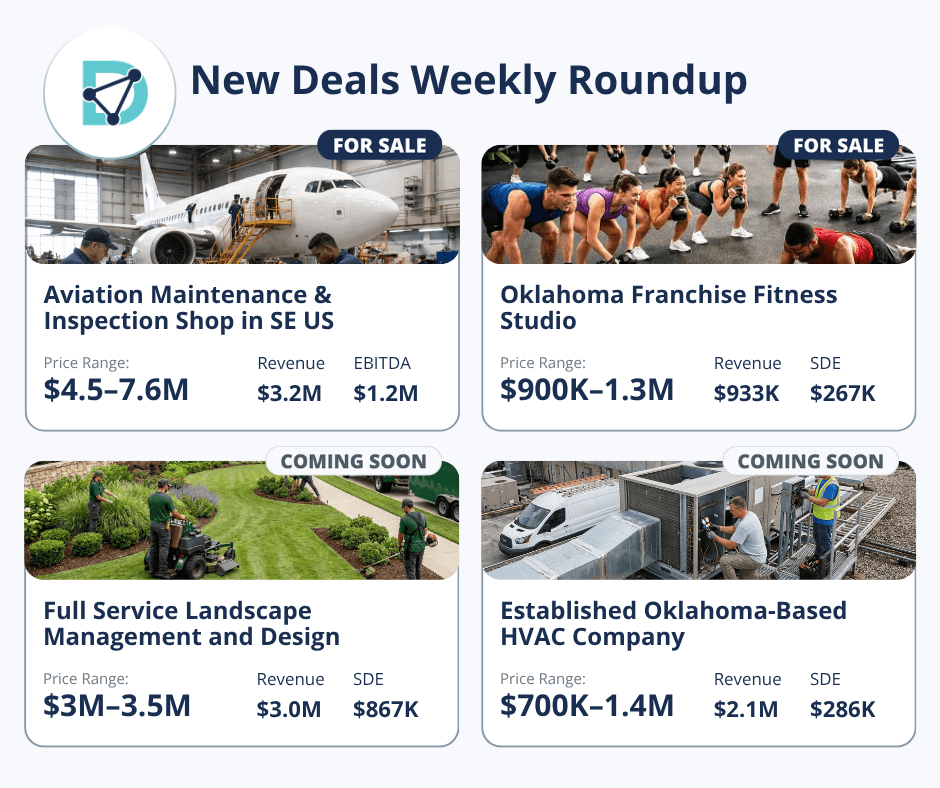 dealonomy's tweet photo. Did you miss our most recent New Deal?

Check out a niche Aviation business that just hit the market as well as multiple coming soon deals that you won't want to miss! Link in comments https://t.co/L6NuNyXqCN