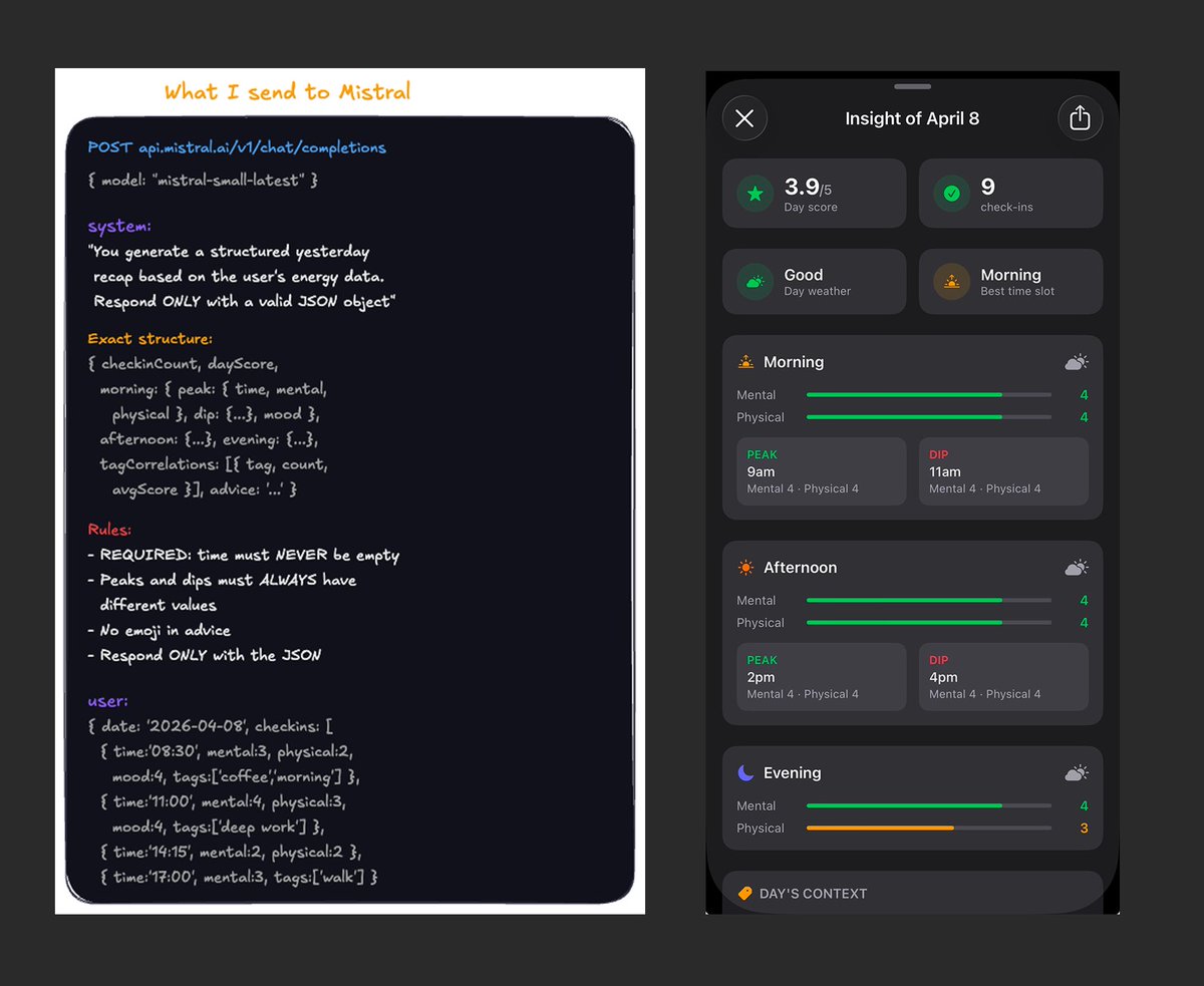 Ez-Energy tweet media