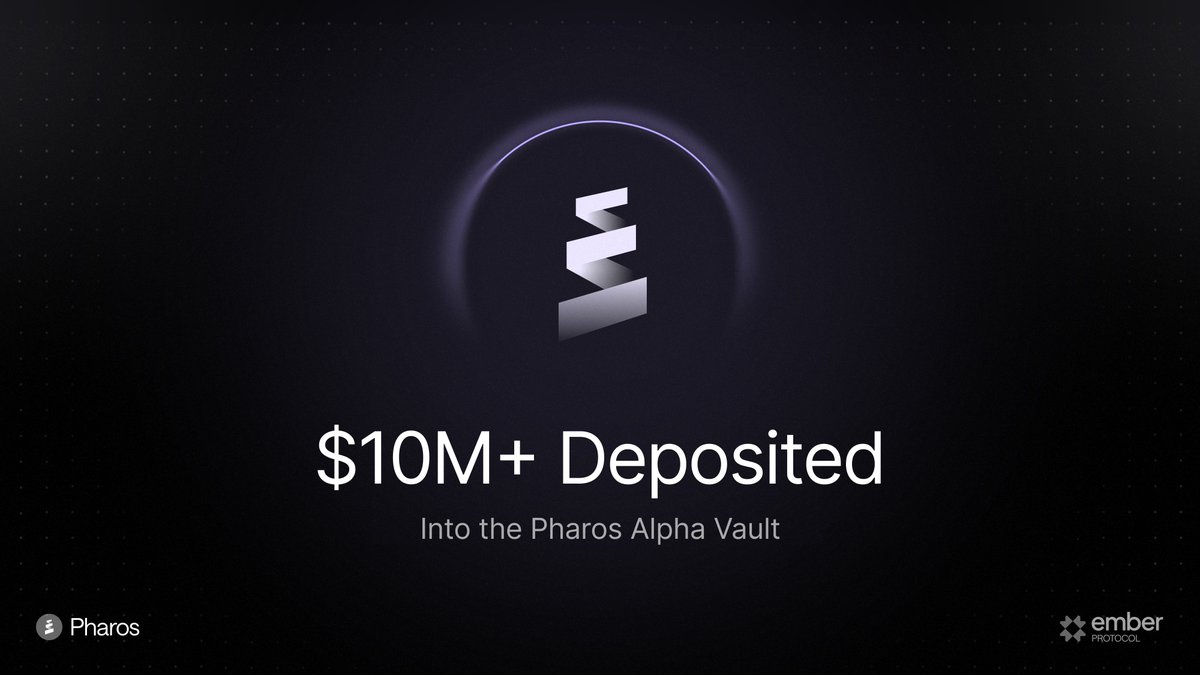 EmberProtocol's tweet photo. Pharos Alpha vault on Ember surpassed $10M in deposits within 72 hours of launch!

Deposit: https://t.co/JJJiPBZSPM https://t.co/RdndIOAxFj