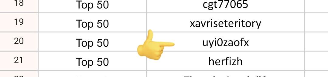 ᴜʏɪᴏᴢᴀ tweet media