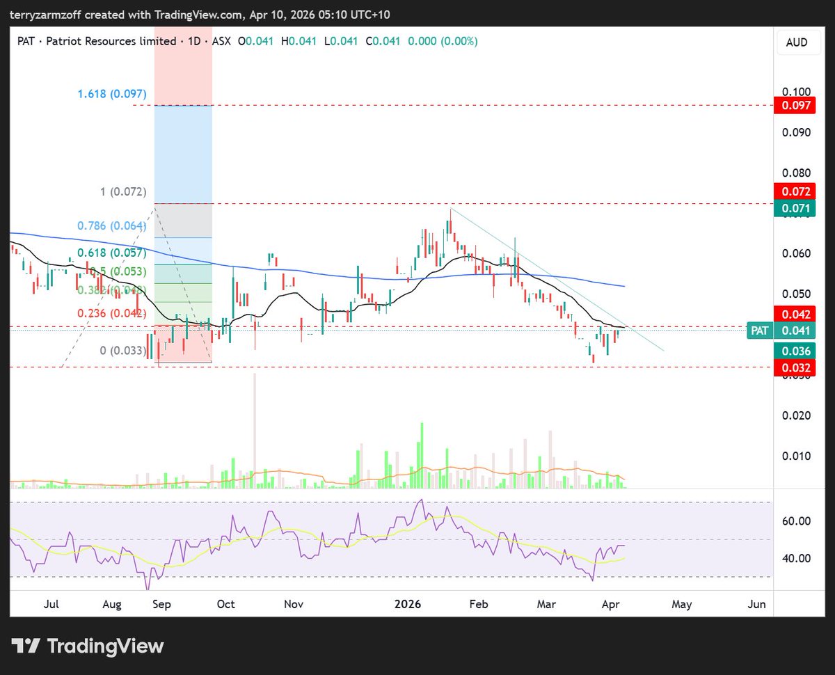Mayor of Muntville tweet media