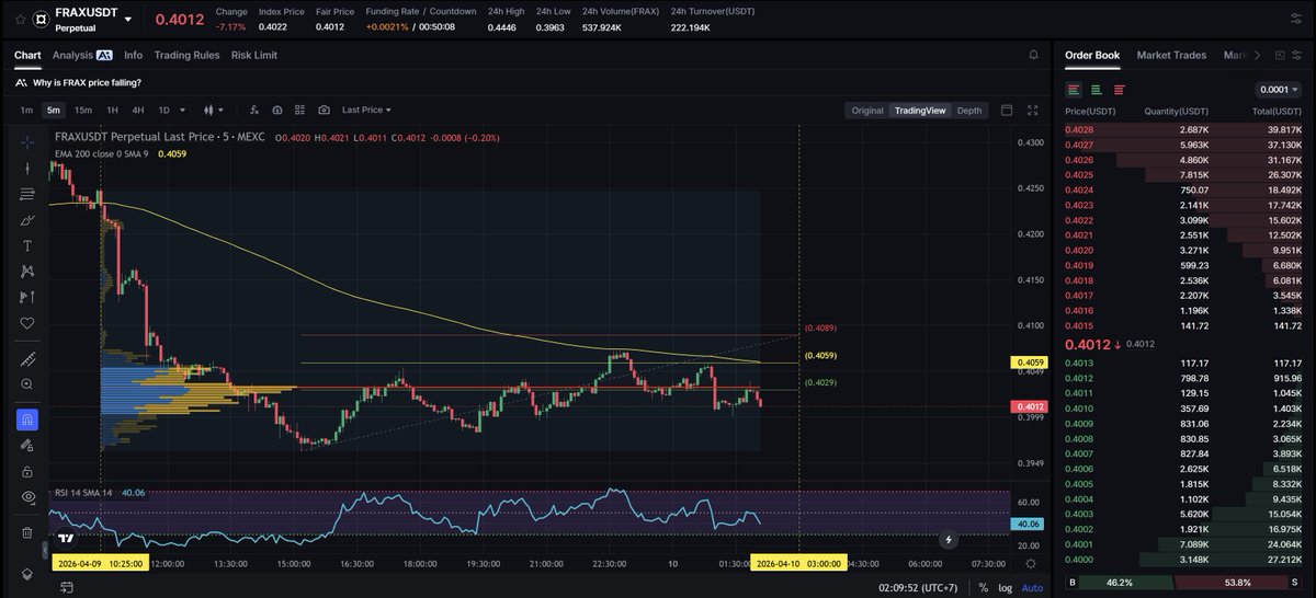 ScalpingX tweet media